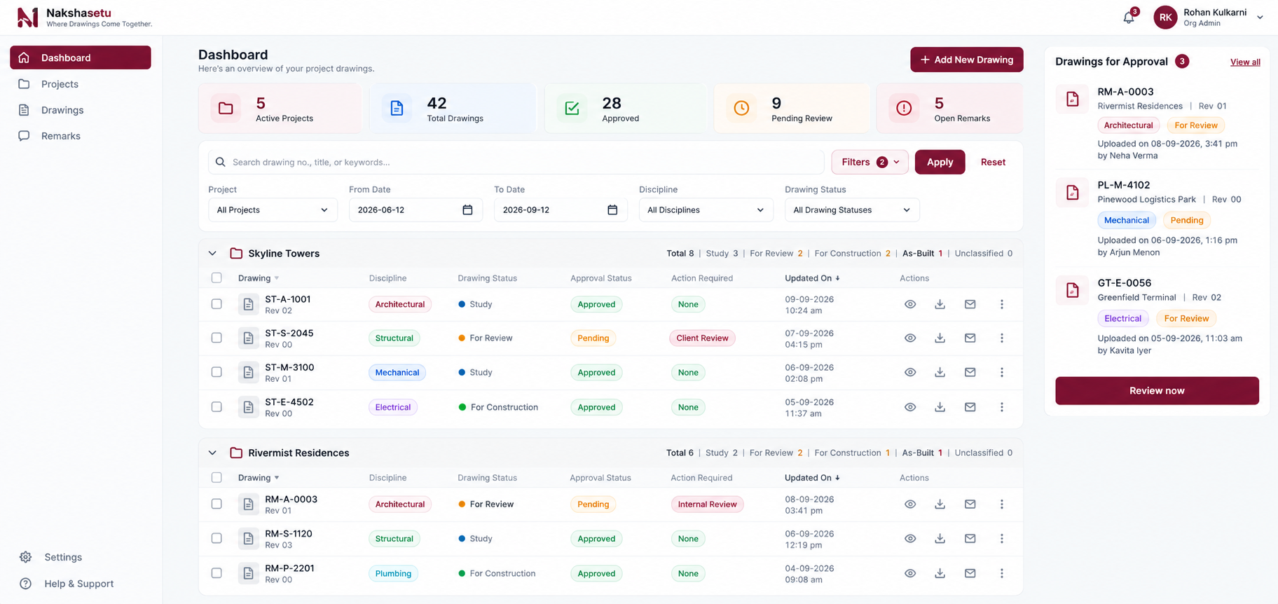 The Nakshasetu Dashboard, showing active projects, drawing counts, and drawings grouped by project
